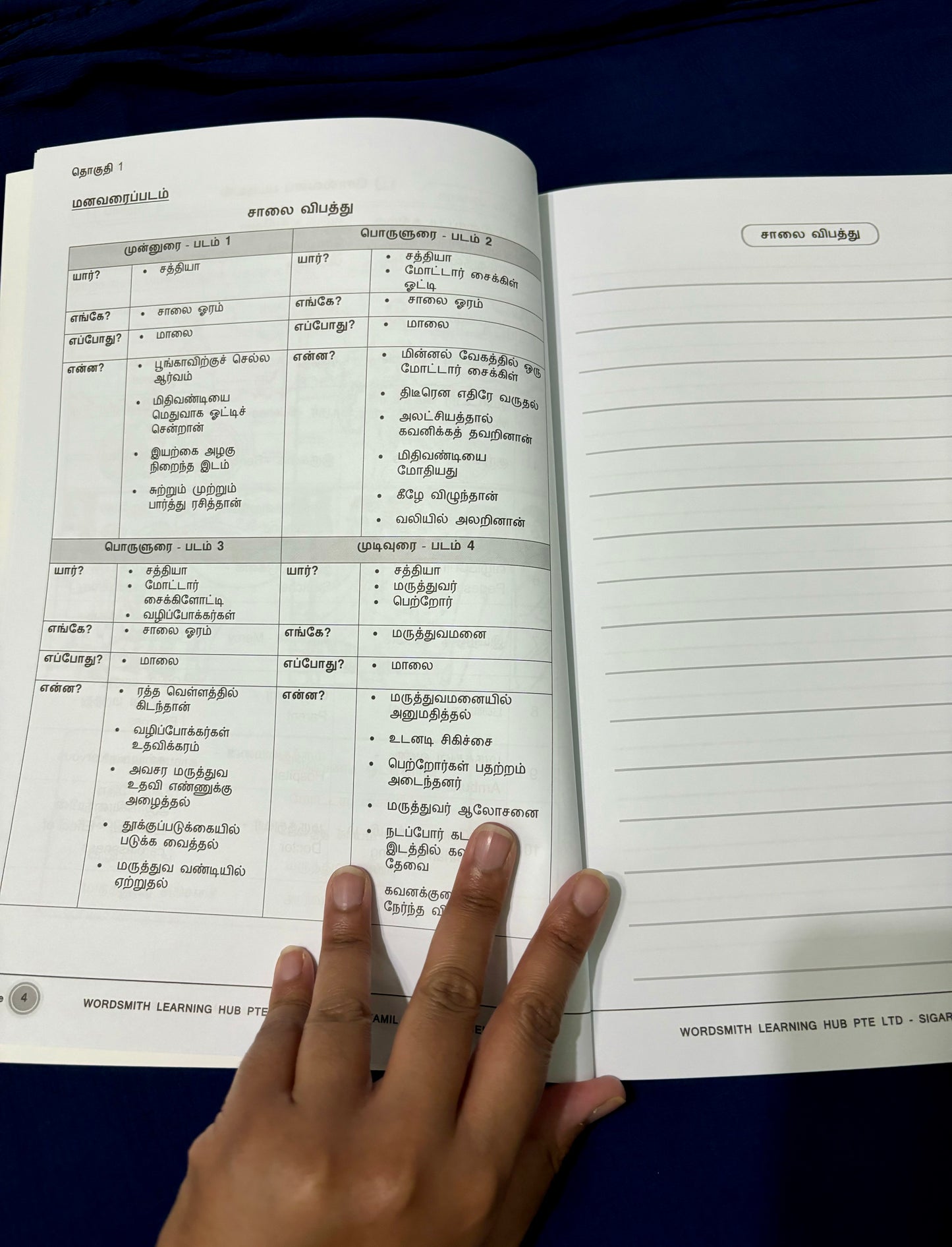 Sigaram Model Composition and Practice Primary 4