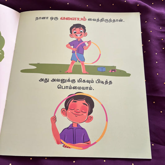 Innoru Bommaiyaa - இன்னொரு பொம்மையா?