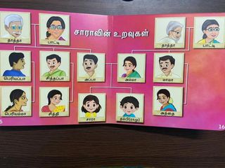 Saravin Uravugal Board Story Book